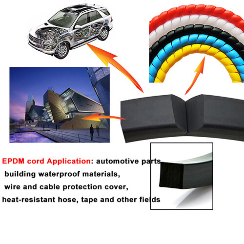 Epdm Rubber Square Cord Strip extrusion (4)